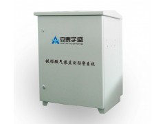 輸電線路視頻監(jiān)測裝置